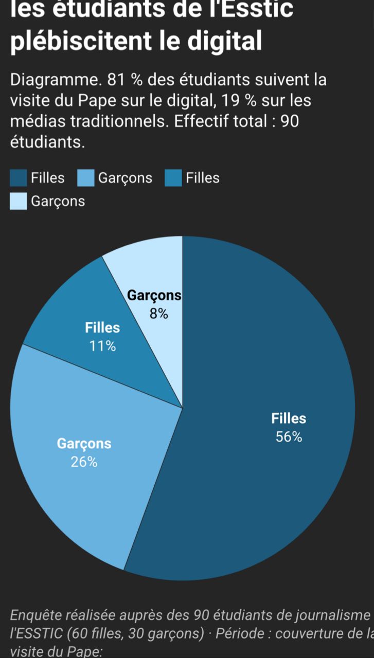 WhatsApp Image 2026-04-18 at 22.22.21.